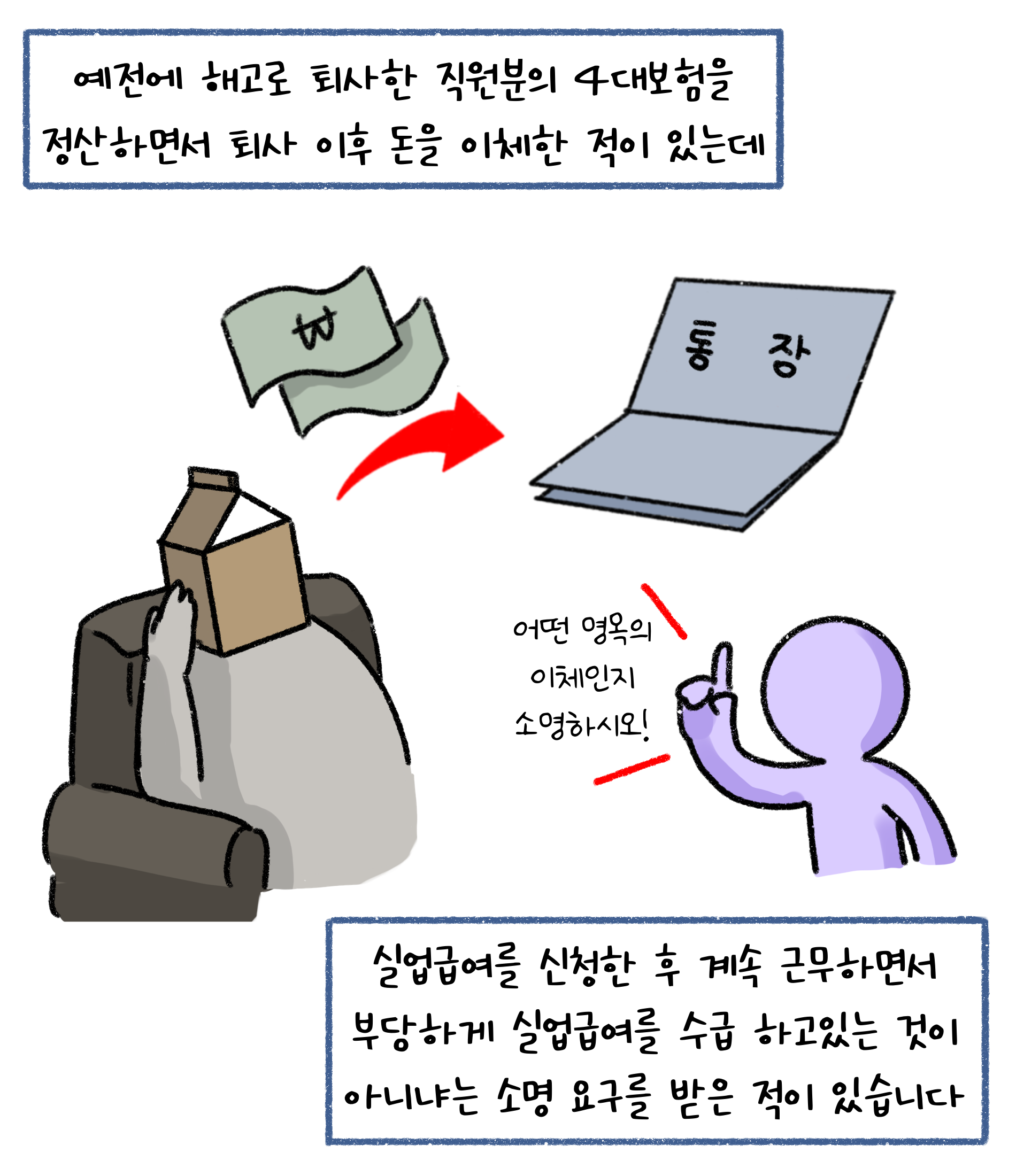 사업주가 반드시 알아야 할 실업급여 상식 2편 | KB의 생각
