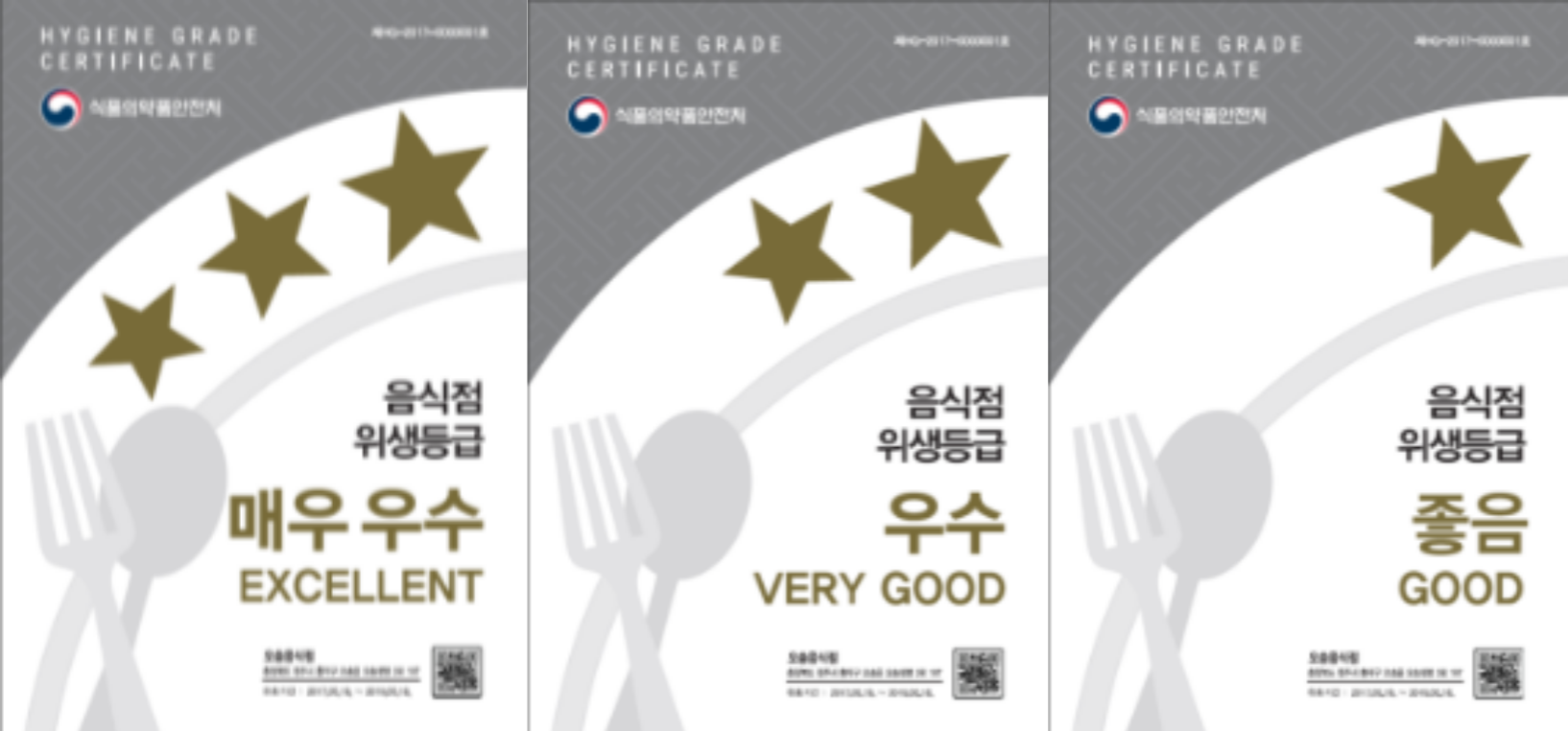 '식약처'에서 평가하는 음식점 '위생등급'인 매우 우수, 우수, 좋음의 포스터를 보여주고 있다.