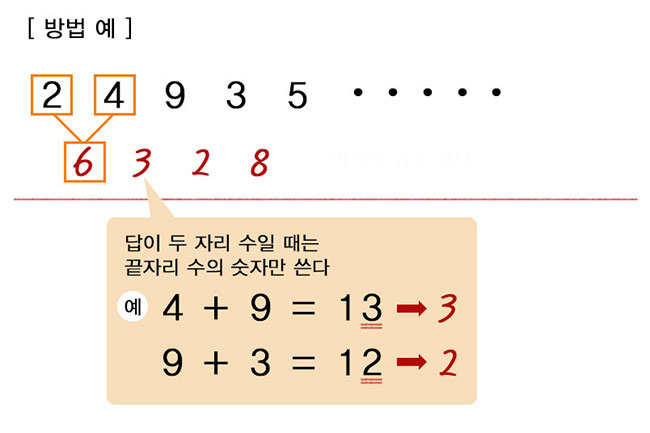 '산수 체조'를 하는 방법의 예시를 자세하게 설명하고 있는 모습이다.