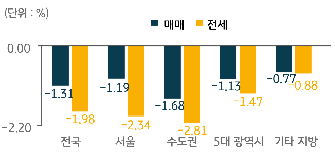 섬네일이미지