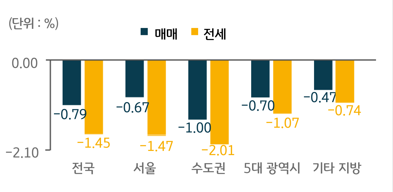 섬네일이미지