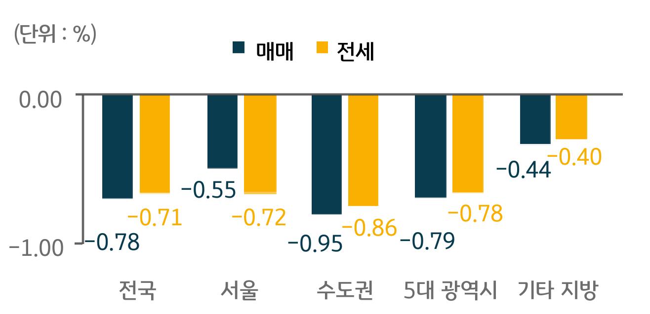 섬네일이미지