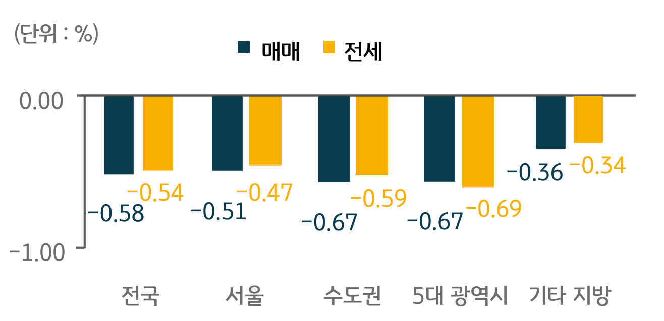 섬네일이미지