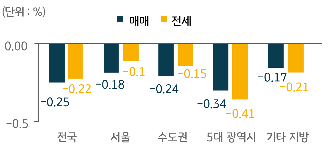 섬네일이미지