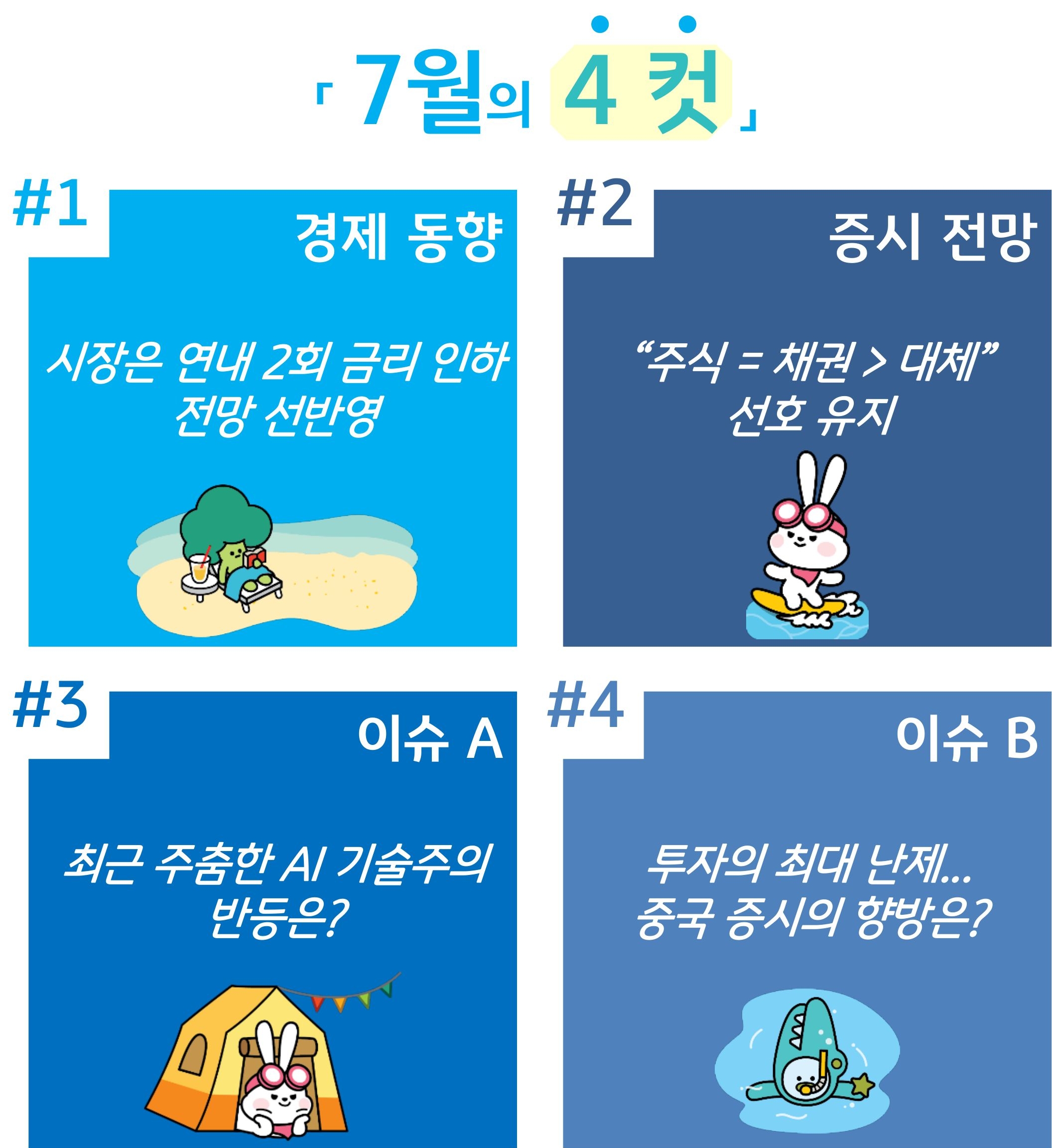 '7월'의 '경제 동향' 및 증시 전망, 기술주 이슈 등의 내용으로 한 '4컷' 구성이다.