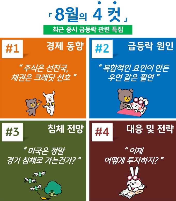 '8월'의 '경제 동향' 및 증시 전망, 미국의 경기침체 이슈 등의 내용으로 한 '4컷' 구성이다.