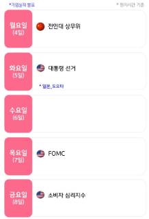 미국 대선 결과와 FOMC 금리 결정에 주목해야 할 한 주