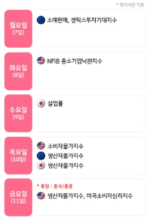 미국의 관세 협상에 주목해야 할 한 주