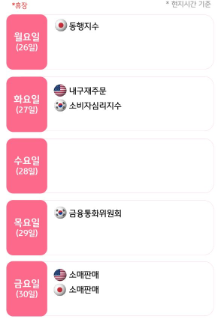 미국 국채금리 변동성에 주목해야 할 한 주
