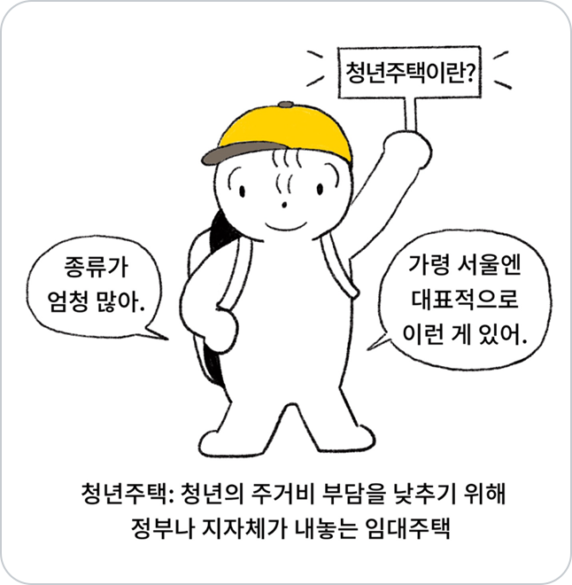 노란색 모자를쓴 캐릭터가 '청년주택이란?' 푯말을 들고 의미를 설명하고있다.