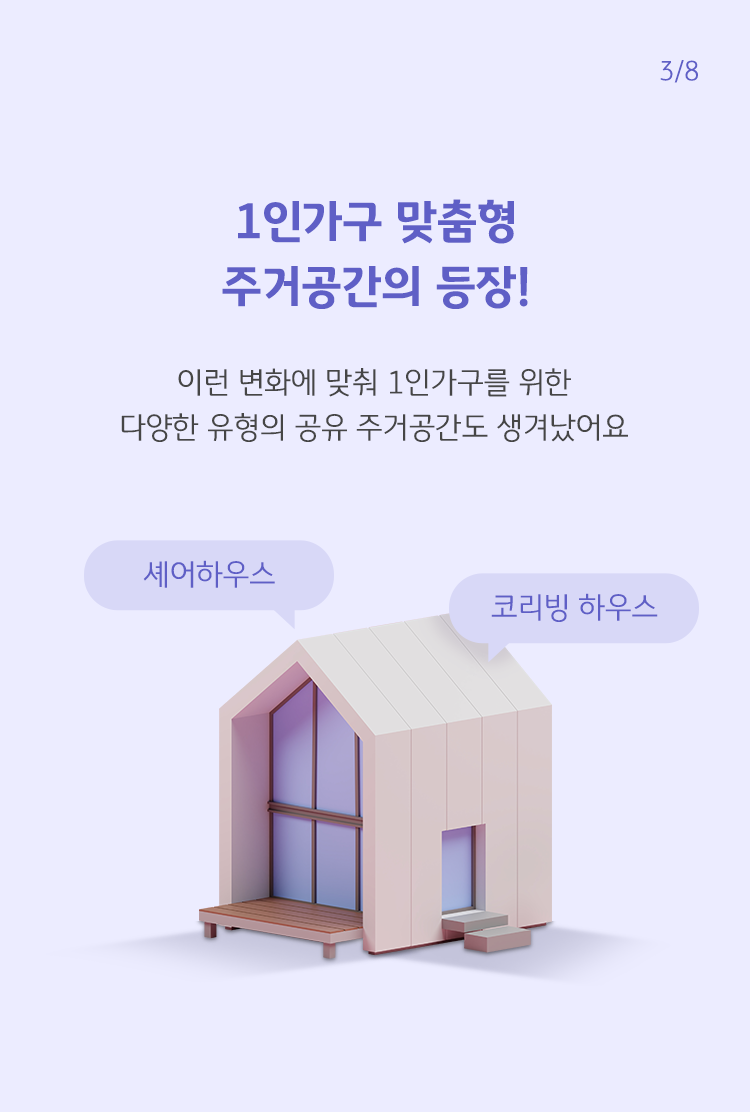 보라색 글씨로 '1인가구 맞춤형 주거공간의 등장!'이라고 쓰여 있으며, 하단에는 셰어하우스와 코리빙 하우스가 말풍선 속에 쓰여져 있음.