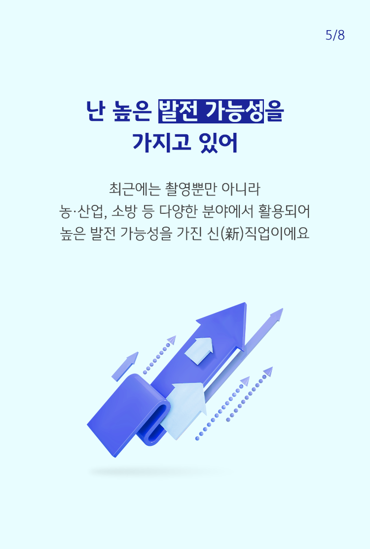 '드론'이 촬영뿐만 아니라, 농업과 산업, 소방 등 '다양한 분야'에서 활용되어 높은 발전 가능성을 가지고 있음.