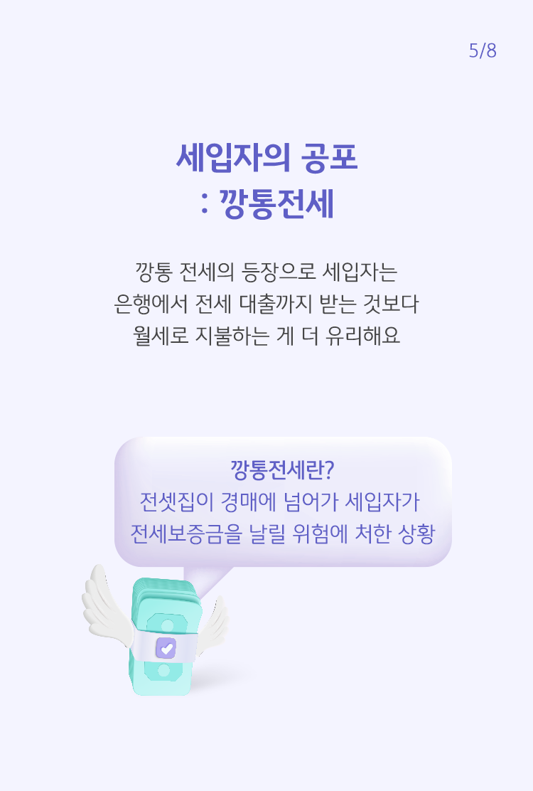 전셋집이 경매에 넘어가 세입자가 전세보증금을 날릴 위험에 처한 상황을 야기할 수 있는 깡통 전세를 설명하고 있다.