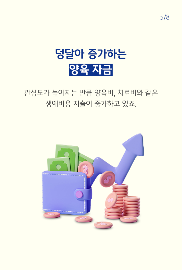 증가하는 반려동물 양육 자금을 설명하는 페이지. 지갑과 돈, 상승하는 화살표 그림이 보인다.