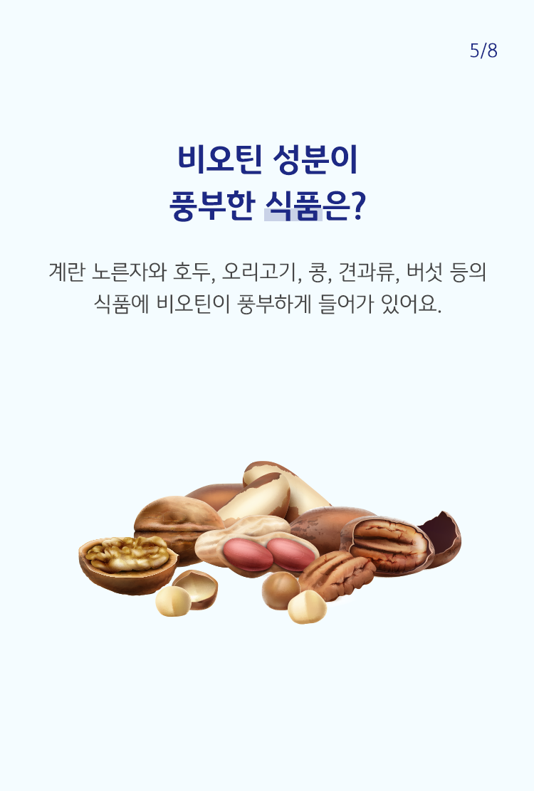 계란 노른자와 호두, 오리고기, 콩, 견과류, 버섯 등의 식품에 비오틴이 풍부하게 들어가 있어요.