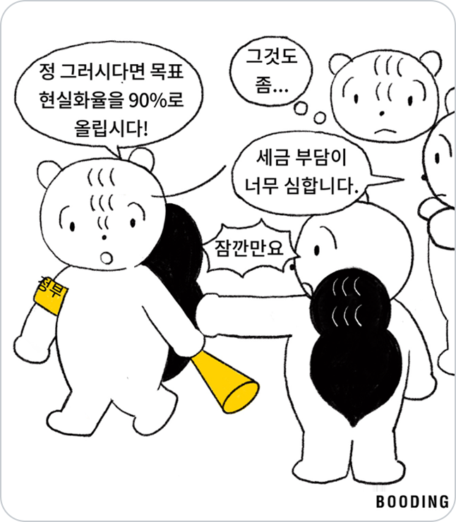 정부가 공시가격을 내리지 않는 대신 현실화율을 90퍼나 올린다고 해 그것 또한 시민들 입장에선 불합리하다고 생각하고 있다.