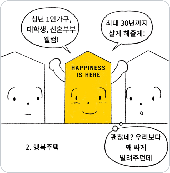 청년 1인가구, 대학생, 신혼부부를 상대로 최대 30년까지 살 수 있다는 행복주택에 대해 설명하고 있다.