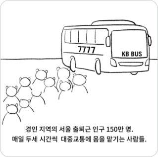 통근 시간과 집값의 관계는?