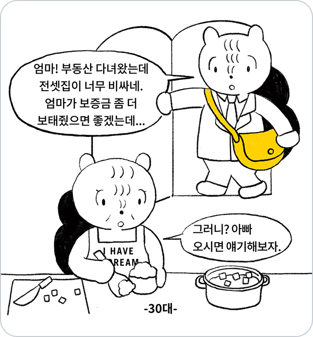 두 사람이 대화하는 장면, 30대 자식이 부동산을 다녀온 후 전셋집이 너무 비싸 보증금을 보태달라고 어머니에게 말하고 있음.