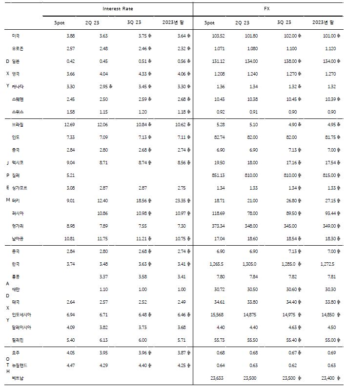 20230801_8월환율_22