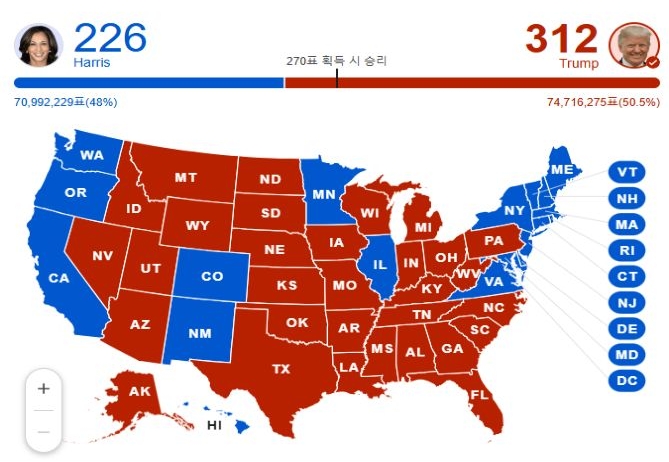 '트럼프' 후보는 312석의 선거인단을 확보, 270석 과반을 넘김으로써 47대 '대통령선거'에 승리했다. 