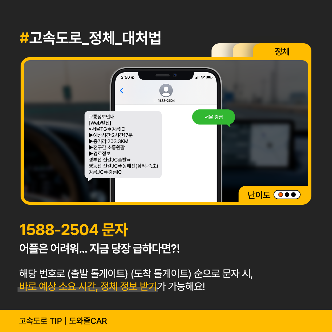 '고속도로 정체' 대처법 중 하나인 '1588-2504 문자'에 대한 설명이며 난이도는 1이다.