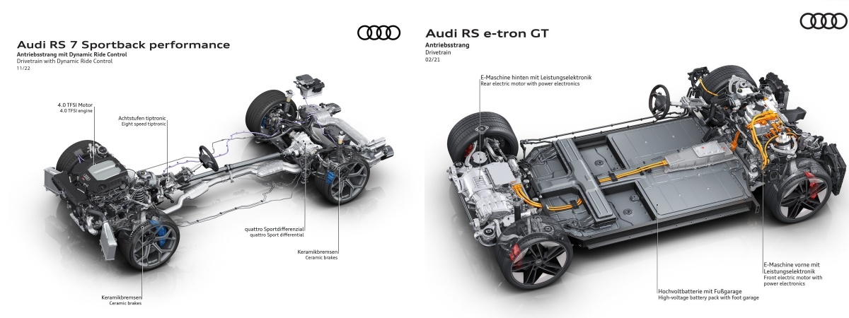 '아우디 RS 7 퍼포먼스'(왼쪽), 'RS e-트론 GT'의 차체 내부의 모습이다.