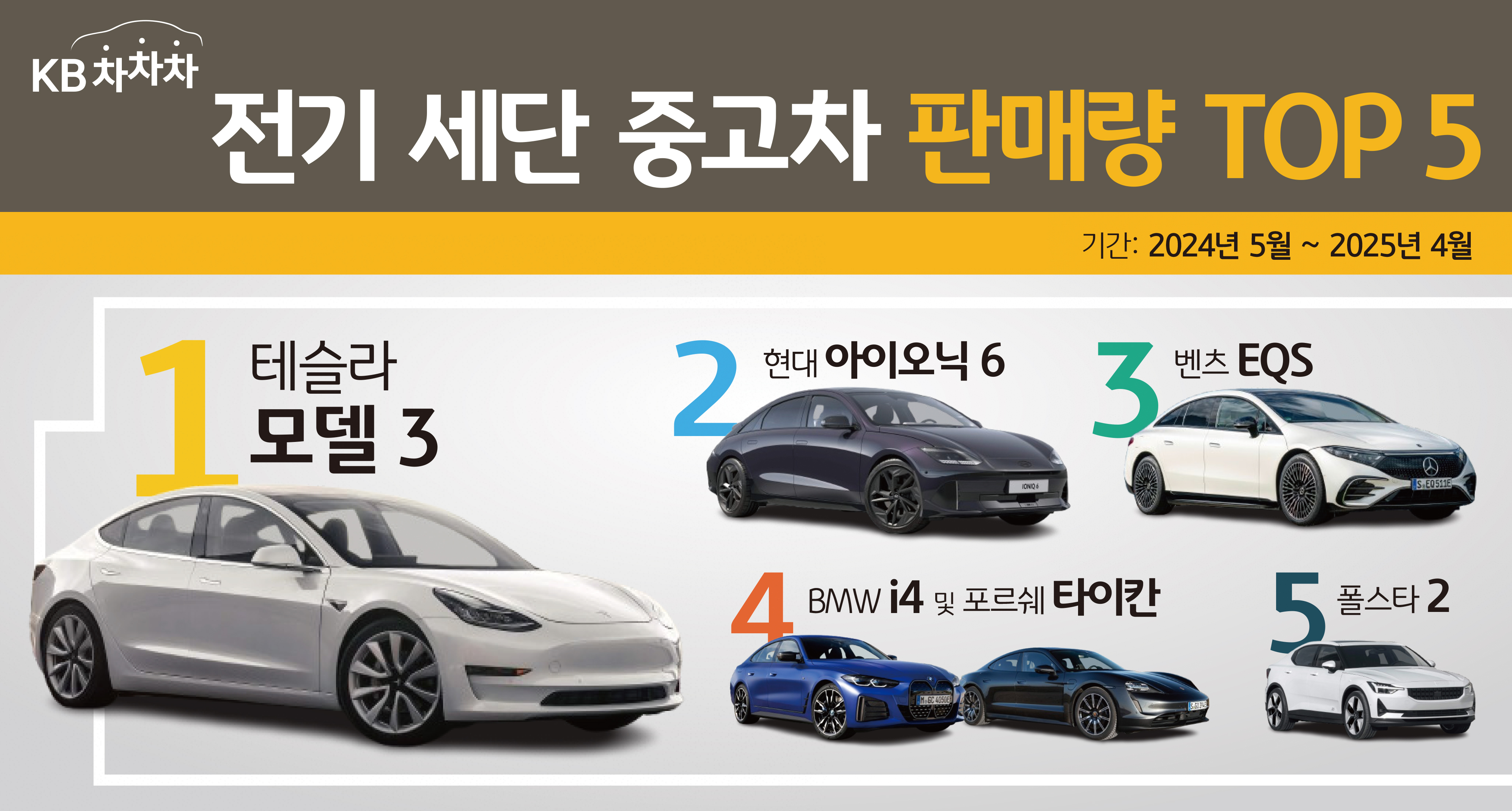 '전기 세단' 중고차 '판매량 TOP 5'를 정리한 이미지다.