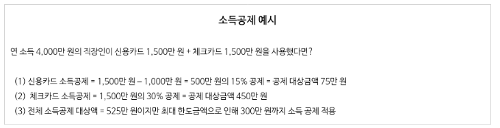 '신용카드'와 '체크카드' 사용에 따른 소득공제 대상액의 예시 자료.