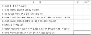 세법 상 '거주자'와 '비거주자'의 '과세기준'이 다르므로 비거주자에 해당하는지에 대한 항목이 적혀있는 판정표이다.