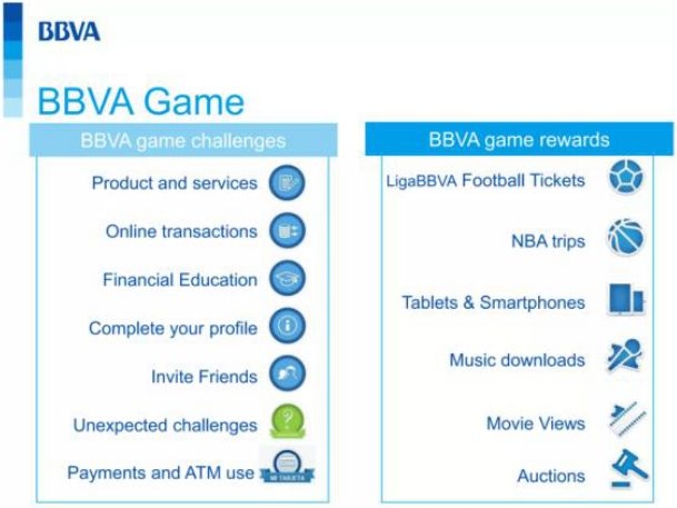 스페인 BBVA은행의 'BBVA Game'의 도전과 보상을 보여주는 화면이다. 스페인의 BBVA 은행이 2011년에 출시한 온라인 서비스로, 재미와 보상을 제공하여 고객들이 온라인 서비스를 이용하도록 유도한다.
