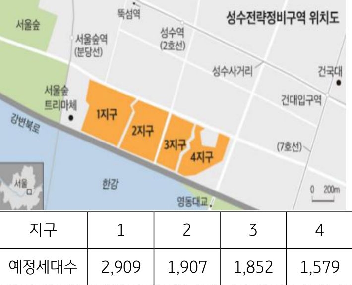 성수전략정비구역의 위치도와 예정세대수를 나타낸 표. 한강변 서울숲 트리마체 옆으로 1지구부터 4지구까지 노란색으로 칠해져 있고, 표에는 각 단지별 예정세대수가 적혀있다.