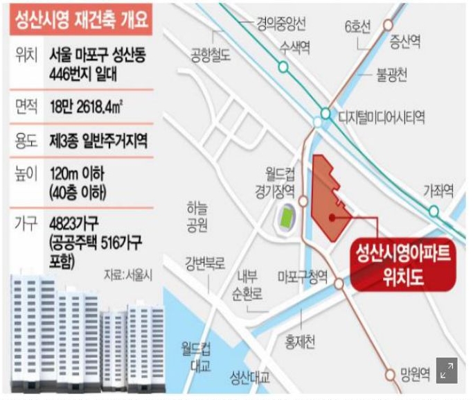 '성산시영아파트' 위치도 이미지이다.