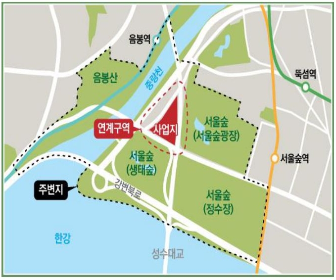 '서울숲' 동측 성수동에는 트리마제 아크로서울포레스트 등의 초고가 아파트가 위치해 있으며 인근 재건축 단지 및 성수전략정비구역과 함께 준공업지역에서 다양한 상업용 부동산 개발 움직임이 나타나고 있다, 서울숲을 기준으로 북측 금호동 옥수동 행당동 왕십리동 인근 아파트 단지는 2023년 규제 지역이 해제된 이후 실수요자를 중심으로 매수세가 크게 증가.