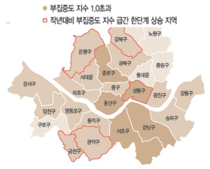 서울 자치구별 '부집중도' 지수 현황으로 은평구, 강북구, 성동구, 관악구, 금천구가 있다.