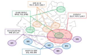 수도권 주택시장 점검