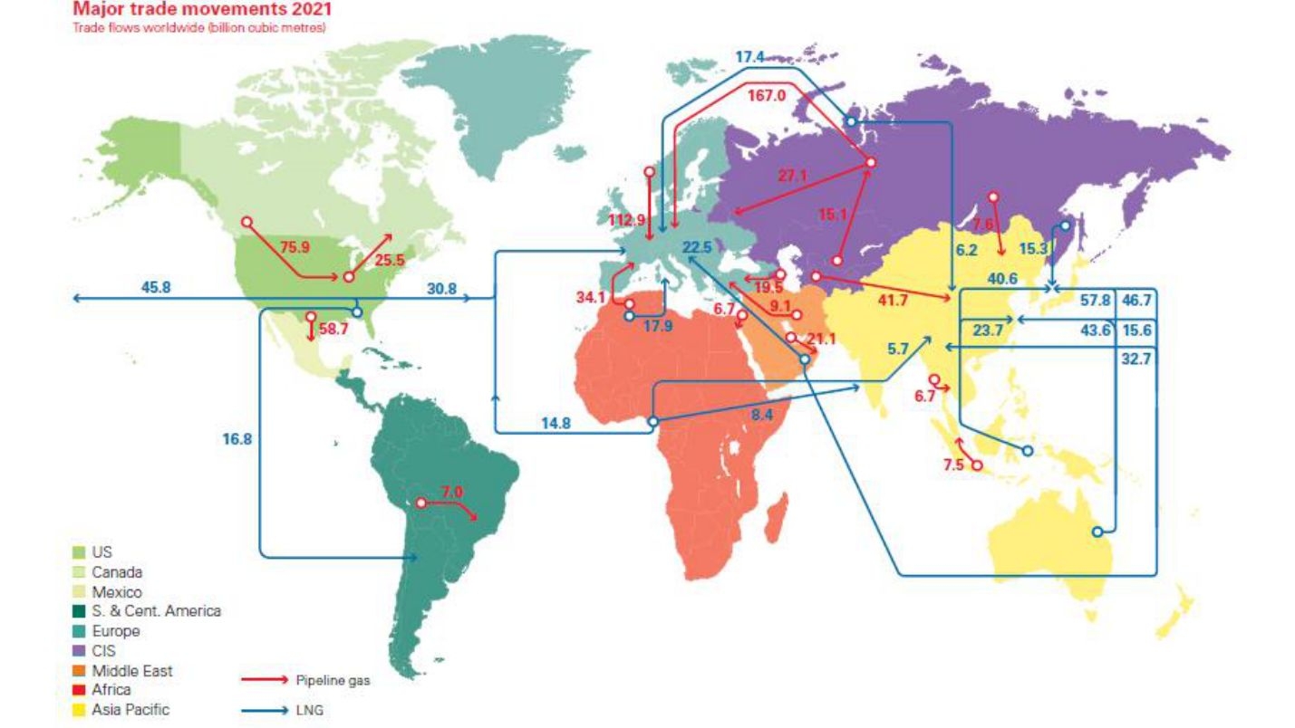 2021년 기준 'PNG'와 'LNG'가스의 전세계적 흐름을 나타내는 지도. 동아시아는 LNG 사용이 많은 편이며, 유럽의 경우 PNG 사용이 많은 편이다.