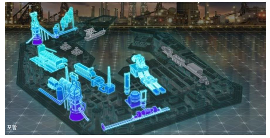 '포스코'에서 시연한 '디지털 트윈 기술'의 활용 사진. 디지털 트윈 기술은 3차원 디지털 공간에 복제본을 만들어 시뮬레이션하는 기술으로, 최고의 결과물을 산출함과 동시에 비용과 시간을 절약한다.