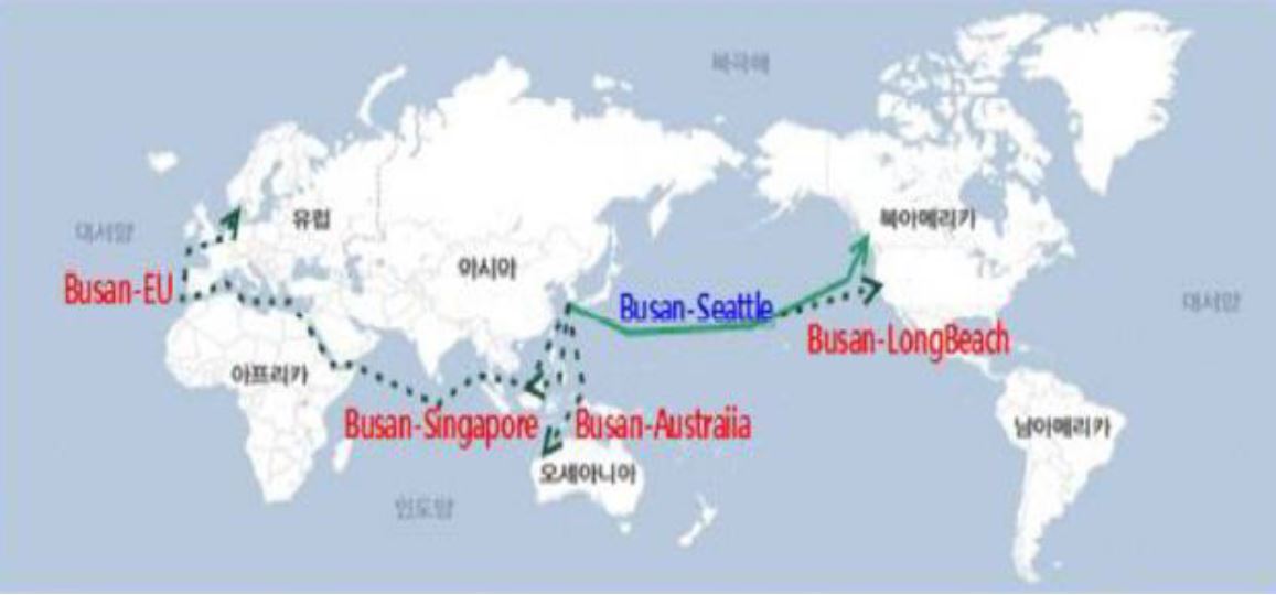 한국과 미국 정부 주도하에 추진되고 있는 한ㆍ미 녹색해운항로 구축 협력 은 부 산항 에서 출발하여 미국 시애틀 타코마항까지 약 1 만 2,000km 거리 를 잇는 항로로 2027 년부터 본격적으로 운 항이 시작될 예정이다.
