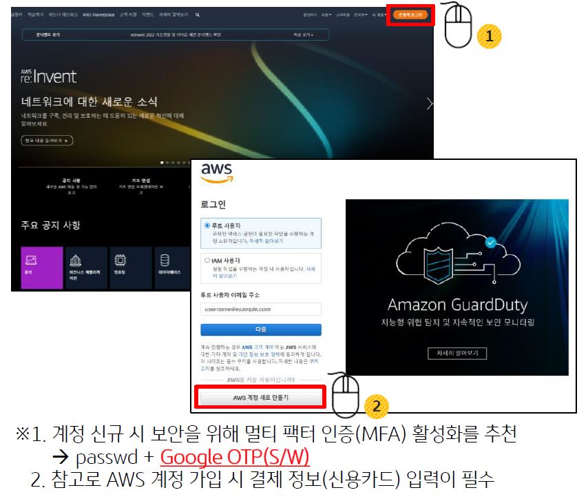 AWS 계정 생성 및 로그인 방법을 설명하는 이미지이다.