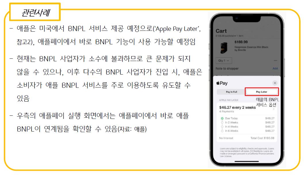 '빅테크' 기업인 '애플'이 'BNPL' 서비스를 통해 금융시장에 진출했다.