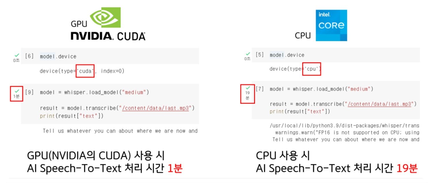 'NVIDIA GPU'와 'CPU'의 성능을 서로 비교해 봄.