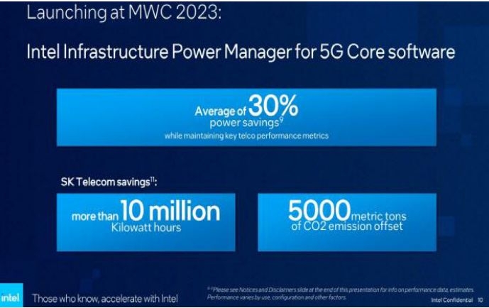'인텔'과 'SK텔레콤'은 '5G' 운영 소프트웨어인 '인텔 인프라 파워 매니저'를 개발하였고, 이것의 성능에 대해 알아봄.