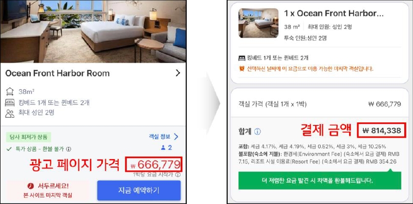 숙박업소 예약 '광고페이지 가격'보다 '실제 결제 금액'이 더 높은 것을 보여주는 이미지다. 