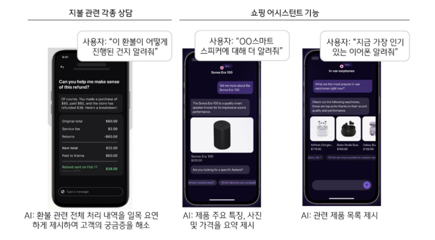 스웨덴 핀테크 기업 '클라르나'의 '생성형 AI' '챗봇'의 실제 화면이다.