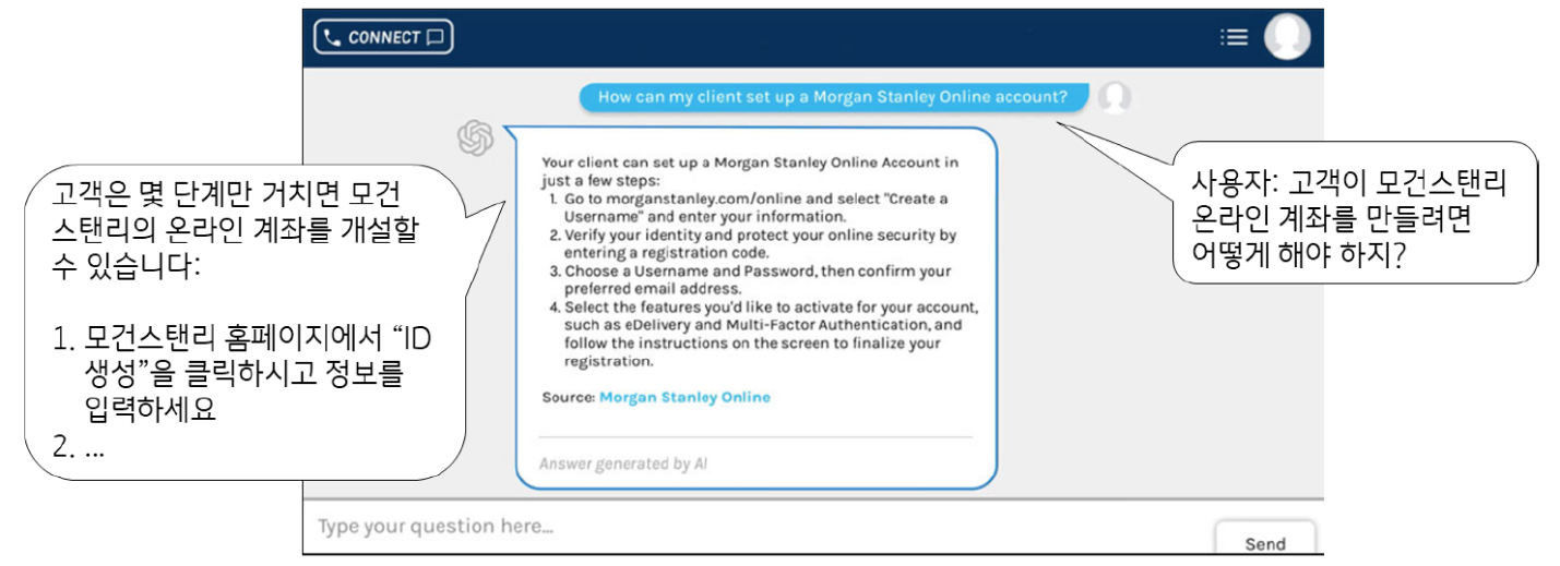 미국의 투자은행인 모건스탠리의 사내 파이낸셜 어드바이저를 지원하는 챗GPT 기반 AI 어시스턴트 'AI @ 모건스탠리 어시스턴트'의 화면이다.