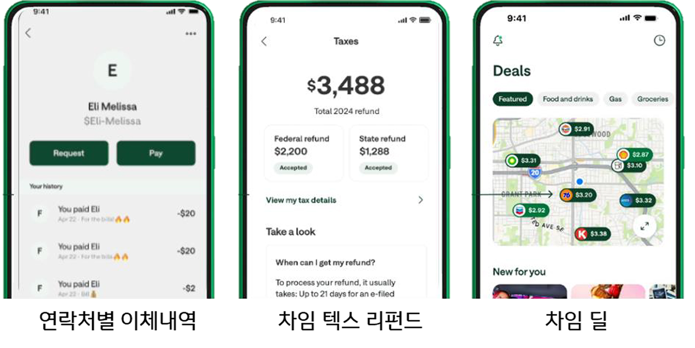 '차임'의 '도파민 모먼트' 상황별 실제 화면이다.