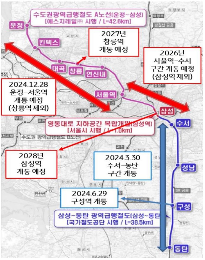 'GTX-A' 세부 '노선도' 및 '사업 진행' 현황을 정리한 이미지이다.