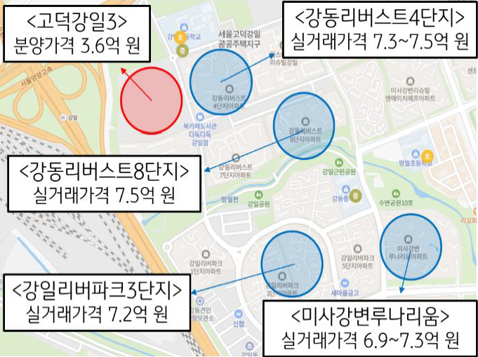 고덕강일3 분양가격 및 인근 실거래가격 비교