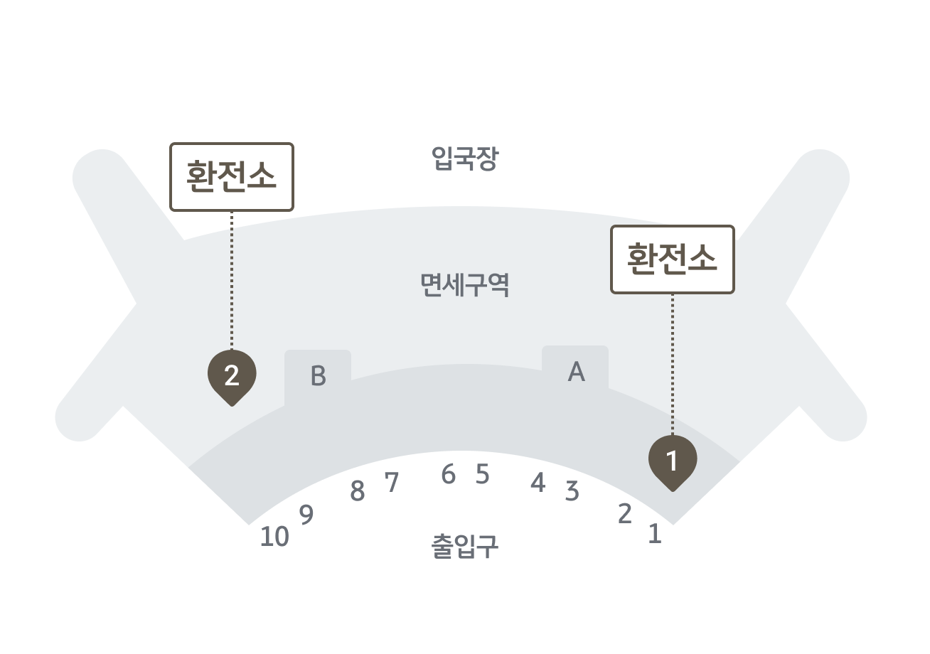 인천공항 환전 방법 알아봐요: 환전소 시간, 환전 우대, 당일 환전 수령 | KB의 생각